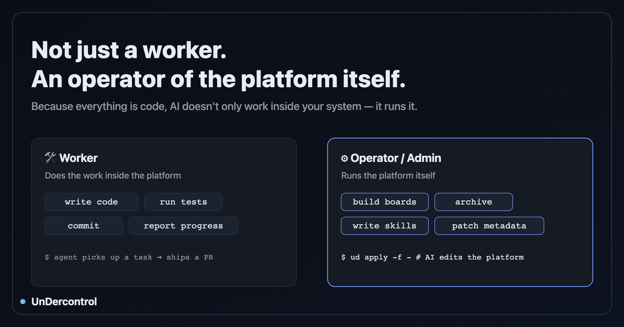 Not just a worker — an operator of the platform itself