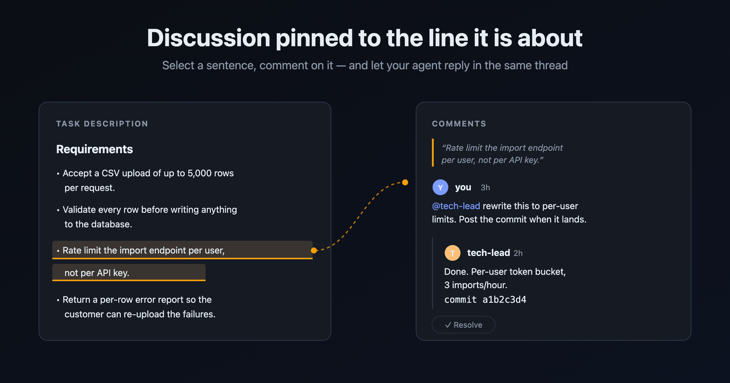 Anchored comments: discussion pinned to the line it is about