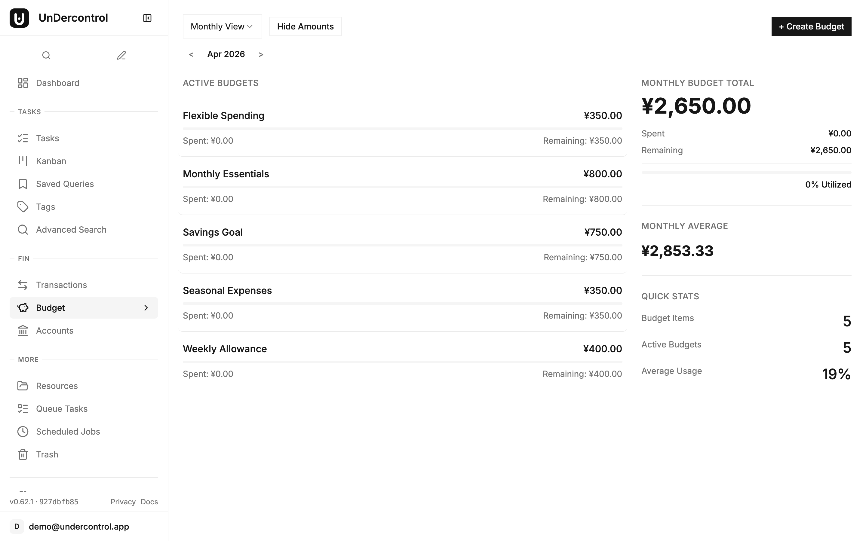 Budget overview with progress bars showing spent vs remaining