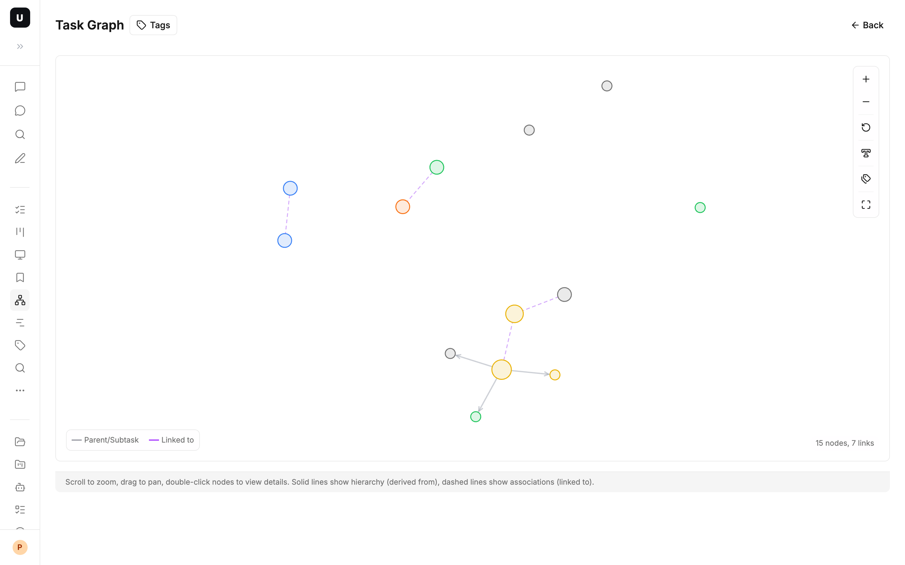 Graph: tasks woven into a traversable knowledge network